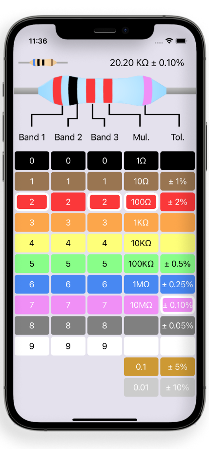 Resistor App